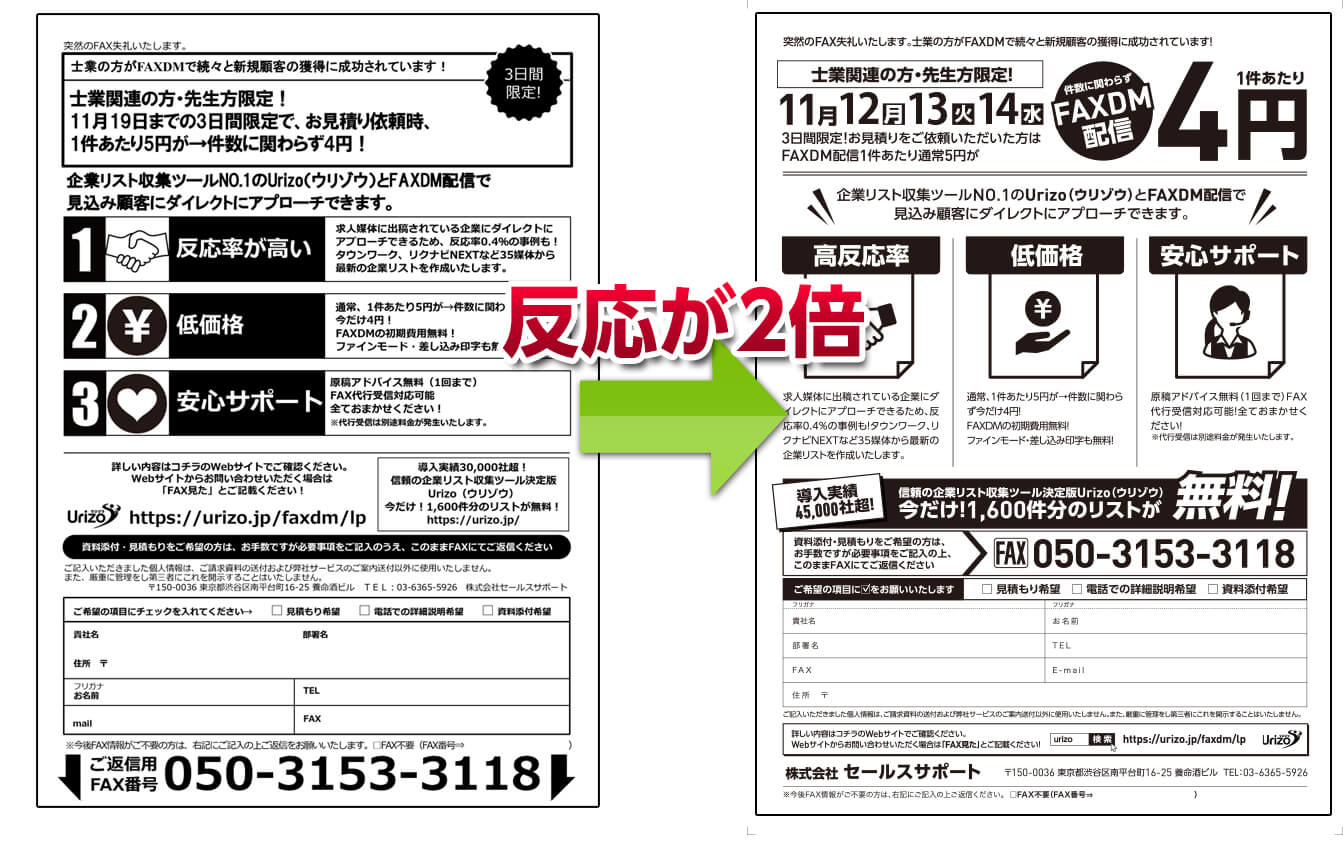 デザインの変更で反応率が2倍!