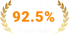 リピート率 92.5% 2021年1月調べ