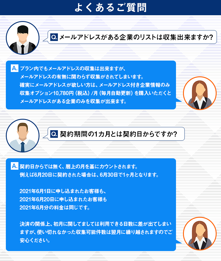料金 プラン 企業リスト収集ツール Urizo 料金 プラン 企業リスト収集ツール Urizo