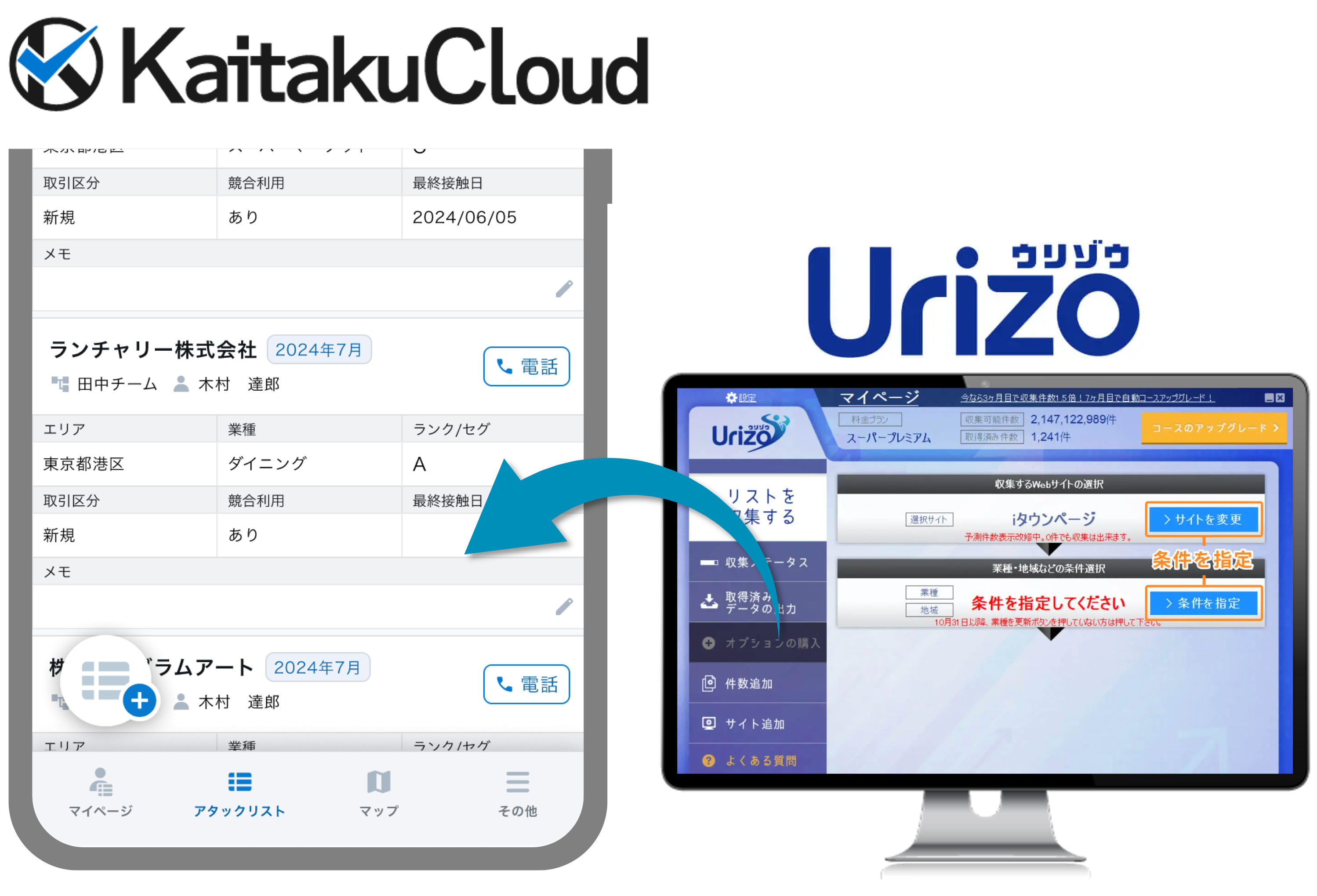 リスト連携