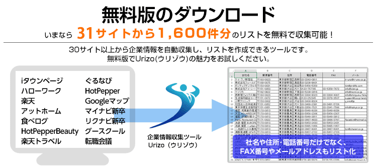 無料版のダウンロード 企業リスト収集ツール Urizo